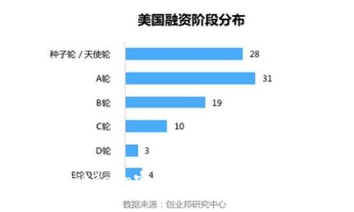 全面解析：BitKeep官网最新版下载及其强大功能