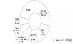 全面解析：国内最安全的