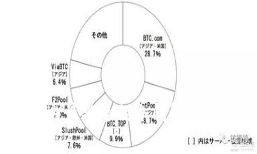 全面解析：国内最安全的冷钱包推荐与使用指南