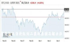 数字钱包无法升级到二类