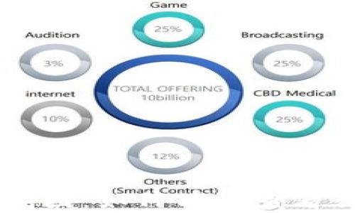 
T P钱包中的K线图：如何有效查看行情与技术分析