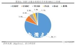 全面解析T P钱包滑点计算