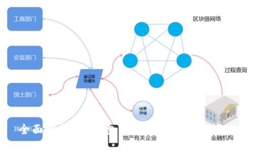 全面解析T P钱包滑点计算方式及策略