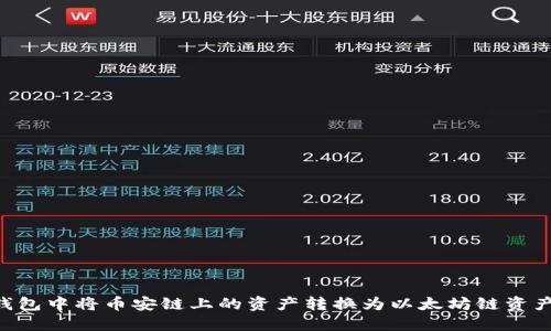 如何在TP钱包中将币安链上的资产转换为以太坊链资产：全面指南