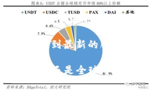 tTP钱包是哪个国家出的？全面了解TP钱包与其背后的国家背景/t
TP钱包, 区块链, 数字货币, 钱包应用/guanjianci

在数字货币蓬勃发展的今天，各类钱包应用层出不穷，而TP钱包的出现引发了广泛的关注。那么，TP钱包到底是哪个国家出品的？它的背景和发展历程又是怎样的呢？本文将为您详细介绍TP钱包的相关信息。

TP钱包的起源与背景
TP钱包是由中国的一家公司推出的，主要致力于区块链技术和数字货币钱包的开发。随着比特币、以太坊等数字货币的兴起，越来越多的人开始关注如何安全、便捷地存储和管理自己的数字资产。TP钱包正是为了满足这种需求而诞生的。

TP钱包的开发团队拥有丰富的区块链领域经验，团队成员多来自于国内知名的互联网公司，技术背景深厚，致力于为用户提供一个安全、高效的数字货币管理工具。TP钱包同时也迎合了全球区块链技术发展的大潮，旨在将中国的区块链技术推向国际市场。

TP钱包的功能与特点
作为一款数字货币钱包，TP钱包不仅具备基本的存储和交易功能，还集成了多种先进的技术和服务，来提升用户的使用体验。

首先，TP钱包支持多种主流的数字货币，可以满足不同用户的需求。无论是比特币、以太坊还是其他ERC20代币，TP钱包都能够进行便捷的管理。

其次，TP钱包拥有友好的用户界面，操作简单明了，适合各个层次的用户使用。无论是初次接触数字货币的新手，还是经验丰富的投资者，都能在TP钱包中找到合适的解决方案。

此外，TP钱包注重安全性，会采用多重加密技术来保护用户的私钥和资产安全。同时，TP钱包还提供了冷存储选项，进一步降低了用户资产被盗的风险。

在技术更新方面，TP钱包团队会定期推出更新和新功能，以保持用户在数字货币市场中的竞争力。例如，他们会通过技术升级来支持新兴的区块链项目及新币种的加入。

TP钱包如何与其他钱包应用相比
在市场上，TP钱包面临着来自其他钱包应用的竞争，如MetaMask、Trust Wallet等。那么，TP钱包在这些竞争对手中有何优势呢？

首先，TP钱包在技术上相对更加成熟，特别是在安全性方面有着较高的标准。相比之下，一些老牌钱包应用可能会出现安全漏洞，而TP钱包则在这方面进行了深度的和加固。

其次，TP钱包在用户服务及支持上表现较为突出。团队会定期进行用户反馈的收集，并进行产品的改善和升级，确保用户的使用体验不断提升。同时，提供多语言支持，使得全球用户都能顺利使用。

最后，在市场定位上，TP钱包不仅面向普通用户，还建立了与一些区块链项目的合作，推动行业的发展。这样一来，TP钱包不仅是一个单一的产品，更是一个生态系统的一部分。

可能的相关问题

1. TP钱包与其它区块链钱包的具体功能对比
在众多区块链钱包中，TP钱包的功能与其它钱包应用类似，却又具有自己的独特之处。TP钱包所提供的功能就是为了满足广大用户对数字资产管理的需求。下面将从多个维度对比TP钱包与其它主流钱包的功能。 

首先，在资产支持方面，TP钱包覆盖的币种了用户的选择。用户不仅能存储主要的数字货币，还能够支持多种新区块链资产，而MetaMask主要集中于以太坊网络的应用，而Trust Wallet则是多链 wallet，但各钱包的更新速度不同，使得一些新兴币种在TP钱包中能够更快上线。

其次，从交易费用上看，各钱包会根据网络的负荷情况进行动态调整，而TP钱包会主动用户的交易选项，提供更为合理的费用计算，让用户在使用过程中更具灵活性。

安全性是用户最关心的问题之一，相比之下，TP钱包采用了更为先进的多重签名技术，以确保交易过程的安全。此外，TP钱包还拥有定期的安全检测，确保系统不受攻击，用户的资产得以保全。

在用户体验层面，TP钱包的界面设计更为友好，功能分布清晰，让用户即使是初次使用也能上手。而一些其它钱包可能存在功能设计繁杂，导致用户在使用时感到困惑。

2. TP钱包的安全性如何保障
在数字货币交易日益频繁的今天，钱包安全性已经成为用户使用钱包的一个重要衡量指标。那么TP钱包是如何保障其安全性的呢？

首先，TP钱包采用了多层级安全保护措施。所有用户的私钥都在用户侧生成，绝不会将私钥上传至服务器。当用户需要进行交易时，TP钱包会引导用户进行安全的签名，从而确保私钥不会被泄露。 

其次，TP钱包利用了先进的加密技术对用户的数据进行保护。使用AES-256等加密标准，可以有效阻止黑客的攻击。同时，为了加强安全措施，TP钱包会定期审查其技术架构，识别潜在的安全隐患，及时进行修复。

另外，TP钱包还有冷存储选项。用户若不希望长期在线保管他们的资产，他们可以将资产转移到冷钱包中，以降低风险。冷存储是在与互联网隔离的环境中保存私钥，从而最大限度减少黑客攻击的机会。

最后，TP钱包的团队会组织社区教育活动，定期向用户普及安全知识。例如，如何选择强密码、如何识别钓鱼网站等，这不仅提高了用户的安全意识，同时也在一定程度上降低了账户被盗的风险。

3. 如何选择适合自己的数字货币钱包
对于普通用户来说，在选择数字货币钱包时可能会感到不知所措。那么该如何选择适合自己的钱包呢？

首先，需要明确的是钱包的目的。用户应该根据自身的需求选择。比如，如果是进行长期投资，冷钱包可能是更好的选择。而如果频繁交易，热钱包则会更加便捷。

其次，安全性是最主要的考量因素之一。用户在选择钱包时，应该关注钱包是否具备多重签名、冷存储、强加密等安全功能。一个安全的钱包可以有效保护用户的资产安全。

另外，用户还应考虑钱包支持的币种数量。不同钱包对不同币种的支持程度各异，因此选择能够支持自己感兴趣的币种的钱包会更佳。

此外，用户体验和社群支持也是考虑的重要方面。一个友好的用户界面和活跃的用户社区可以为新手用户提供更多帮助。在钱会有操作问题时，能够寻求社区的帮助会有所保益。

最后，定期检查钱包更新和功能改进也是必要的。随着技术进步，钱包功能也在不断迭代，一个不断更新的钱包能够确保用户能够享受到最新的服务和功能。

综上所述，TP钱包作为一款源自中国的数字货币钱包，凭借其安全性、功能性和用户体验正在逐渐被更多人所关注和使用。无论在中国还是全球市场上，TP钱包都展现出其独特的市场价值和竞争力。