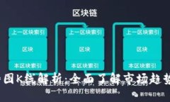  虚拟币走势图K线解析：全