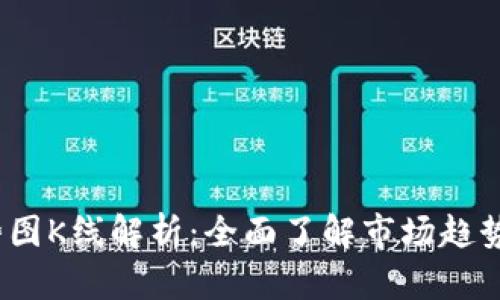  虚拟币走势图K线解析：全面了解市场趋势与投资机会