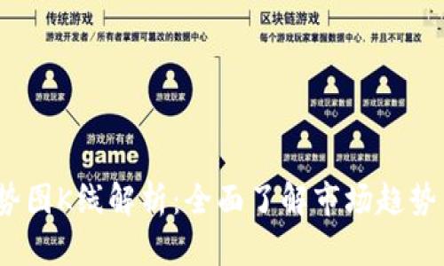  虚拟币走势图K线解析：全面了解市场趋势与投资机会