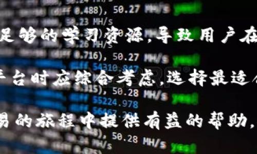 bipiaoCoinCola官网版下载：安全的数字货币交易平台，让交易更简单/bipiao

CoinCola, 数字货币, 交易平台, 下载/guanjianci

随着数字货币的迅猛发展，越来越多的人开始关注和投资比特币、以太坊等虚拟货币。其中，CoinCola作为一个全球性的数字货币交易平台，凭借其用户友好的界面和高效的交易服务，吸引了大量投资者的目光。在这篇文章中，我们将详细介绍CoinCola的官网版下载和使用方法，以及它的主要功能和优势，帮助用户更好地理解和使用这一平台。

### CoinCola平台简介

CoinCola成立于2017年，是一家总部位于香港的数字货币交易平台，致力于为全球用户提供安全、快速、便捷的数字货币交易服务。作为一个去中心化的交易平台，CoinCola支持多种数字货币交易，包括比特币、以太坊、USDT等，用户可以在平台上方便地进行币币交易和法币交易。

该平台以用户为中心，通过不断交易体验，提升用户满意度。CoinCola的官网版下载功能也很强大，用户可以方便地在自家电脑上下载安装，确保随时随地都能交易。

### CoinCola官网版下载方式

要下载CoinCola官网版，用户只需要访问CoinCola的官方网站，按照以下步骤进行操作：

1. 打开浏览器，访问CoinCola官方网站（确保访问的是官方网站，以防钓鱼网站）。
2. 在首页，找到“下载”或“客户端下载”按钮，通常位于侧边栏或底部菜单中。
3. 根据自己操作系统的不同，选择下载Windows或Mac版的客户端。
4. 点击下载后，按照提示进行安装。安装完成后，启动程序。
5. 完成注册或直接登录你的CoinCola账户，开始交易。

### CoinCola的主要功能

CoinCola不仅是一款简单的交易软件，还拥有多个强大功能，助你轻松掌握数字货币交易：

1. **安全性**: CoinCola特别注重用户的资金安全，提供多重保护措施，包括冷钱包存储、双重身份验证等，确保用户资产安全。
   
2. **用户界面友好**: CoinCola的界面设计简洁清晰，用户能够快速上手操作，不需要复杂的学习过程。
   
3. **多币种支持**: 平台支持多种主流数字货币，用户可以根据市场走势灵活选择交易币种，满足不同投资需求。

4. **法币交易**: CoinCola还提供法币交易服务，用户可以用本国货币直接购买加密货币，交易更加便捷。

5. **交易记录**: CoinCola为用户提供详尽的交易记录，方便用户随时查看自己的交易历史，帮助整理投资思路。

### CoinCola使用需注意事项

在使用CoinCola进行交易时，用户需注意以下几个方面：

1. **安全性**: 切勿在公共场合下使用CoinCola，确保设备及网络安全，避免信息被盗取。

2. **遵守当地法律法规**: 各国对数字货币的管理有不同要求，用户必须了解并遵守所在国家的相关法律法规。

3. **理性投资**: 数字货币市场波动性大，投资需谨慎，建议用户做好风险评估，在资金允许的范围内进行投资。

### 常见问题

#### 问题一：CoinCola是否支持手机应用？

CoinCola手机应用程序的使用体验

在数字货币日益发展的今天，移动端交易已成为一种趋势。而CoinCola为了满足用户的需求，也开发了手机应用程序，为用户提供了更加灵活的交易方式。通过手机应用，用户可以随时随地进行交易。下面，我们来详细探讨一下CoinCola手机应用程序的功能和使用体验。

CoinCola手机应用具有与官网版相似的功能，用户可以在手机上方便地进行币币交易和法币交易。应用界面，各项功能清晰易找，方便用户快速上手。

 app支持多种主流数字货币，可供用户自由选择交易。同时，应用还提供了实时行情信息，用户可以随时查看市场动态，为交易决策提供参考。此外，手机的通知功能也帮助用户及时了解订单状态和市场变化，确保不错过任何投资机会。

在安全性方面，CoinCola手机应用同样注重用户的资金安全，提供了指纹识别和双重身份验证等多重保护措施，确保用户账号的安全。

总结来说，CoinCola手机应用为用户提供了一个便捷、安全的移动交易平台，是投资者进行数字货币交易的理想选择。

#### 问题二：如何提高在CoinCola上的交易技巧？

提升CoinCola交易技巧的有效策略

对于新手来说，进入数字货币交易市场可能会感到无从下手。然而，通过一些有效策略的应用，可以显著提升在CoinCola上的交易技巧，从而提高成功率。以下是一些实用的交易技巧，以帮助用户在CoinCola上取得更好的交易效果。

1. **学习基本分析**: 理解市场趋势和行情变化是成功交易的基础。用户可以通过学习技术分析和基本面分析，监测市场动态，预测价格走向。

2. **制定交易计划**: 在交易之前，用户应制定详细的交易计划，包括进场和出场时机、止损策略等。这可以帮助用户在市场波动时保持理性，不轻易做出错误决策。

3. **保持耐心**: 数字货币市场波动较大，用户应有耐心等待最佳交易时机，而不是急于求成。保持冷静的头脑往往能帮助减少不必要的损失。

4. **控制风险**: 明确设定风险投资比例，以及设置合理的止损点，能够有效控制财务风险。同时，对自己的交易策略保持客观，及时调整策略以适应市场变化。

5. **持续学习**: 数字货币市场是一个不断变化的领域，用户需不断学习新知识，提升自己的交易技巧。可以参加线上培训、阅读相关书籍或者加入社区，与其他交易者进行交流。

通过以上策略的应用，用户能够有效提升在CoinCola上的交易技巧，从而更好地把握市场机会，实现盈利目标。

#### 问题三：CoinCola与其他交易平台相比的优劣势是什么？

CoinCola与其他数字货币交易平台的对比分析

在数字货币交易市场中，有众多平台供投资者选择。CoinCola凭借其独特的优势，在竞争激烈的市场中脱颖而出。接下来，我们将从多个方面对CoinCola与其他交易平台进行对比分析，帮助用户更全面地了解CoinCola的优劣势。

1. **平台安全性**: CoinCola非常注重用户的资产安全，致力于提供多重安全措施，包括冷钱包存储和双重身份验证。而一些其他平台在安全性上可能并没有提供如此高标准的保障。

2. **用户体验**: CoinCola的界面设计简洁易用，用户无需复杂的学习过程即可上手。而部分平台可能界面繁琐或功能分散，使得用户体验不佳。

3. **币种支持**: CoinCola支持多种主流数字货币，用户在交易时选择范围更广，更能满足不同投资者的需求。而一些小型平台可能支持的币种有限，无法满足用户多样化的投资需求。

4. **法币交易功能**: CoinCola提供法币交易服务，用户可以使用本国货币直接购买加密货币，这一功能在大多数平台中并不常见，能为用户提供更多便利。

5. **社区支持与学习资源**: CoinCola在用户教育方面做得较好，提供了丰富的学习资源和社区支持，帮助用户提升交易技能。而有些交易平台则未能提供足够的学习资源，导致用户在投资过程中遇到问题无处求助。

综上所述，CoinCola在多个方面都有其独特优势，而面对竞争对手，也有一定不足之处，例如在交易费率上可能与一些老牌平台相比不具备优势。用户在选择平台时应综合考虑，选择最适合自己的交易平台。

通过以上内容的详细介绍，相信用户对CoinCola的官网版下载和使用，以及与其他平台的比较分析有了更深入的理解。希望这篇文章能为用户在数字货币交易的旅程中提供有益的帮助，祝各位投资者在市场中取得优异的成绩！