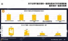  火币钱包全解析：冷储藏