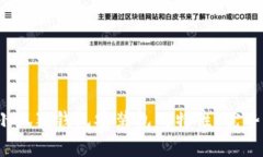 全面分析：小狐狸钱包安