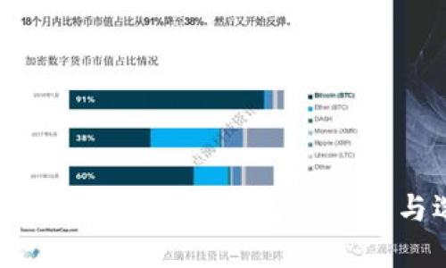 全面解析：数字货币冷钱包的种类与选择指南