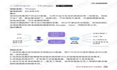 UNI币未来价格预测：能否突破1500美元大关？全面