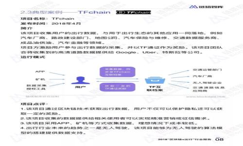 UNI币未来价格预测：能否突破1500美元大关？全面分析与市场趋势
