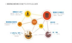 IM钱包：数字时代的财富管
