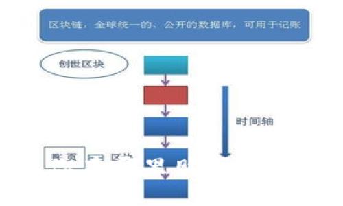 硬件冷钱包选购指南：教你在哪里购买最安全、最可信的硬件冷钱包
