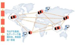 如何在TP钱包中创建币安智