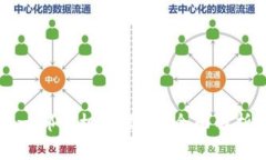 TP钱包能否在另一部手机上