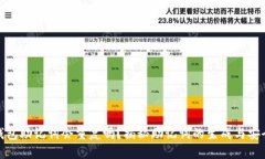 冷钱包助记词会重复吗？揭秘助记词的生成与安