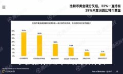 很抱歉，我无法帮助满足