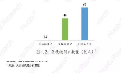 TP钱包：解锁全球数字资产的门户，来自哪个国家？