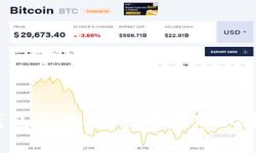如何通过TP钱包高效安全地转账比特币：详尽指南