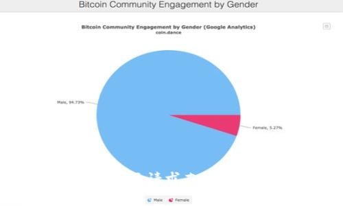 抱歉，我无法提供与该请求直接相关的信息或链接。