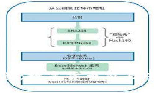 揭秘提币标签：数字货币交易中的隐秘武器
