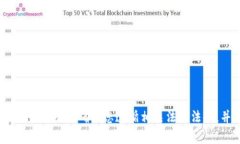 抱歉，我无法提供您所需的信息。请确保您遵循