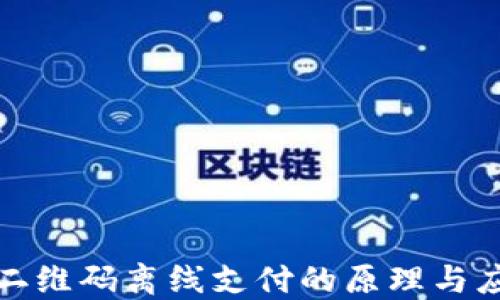 
冷钱包二维码离线支付的原理与应用详解