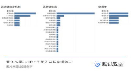 冷钱包联网的风险与安全性分析：如何保护你的数字资产