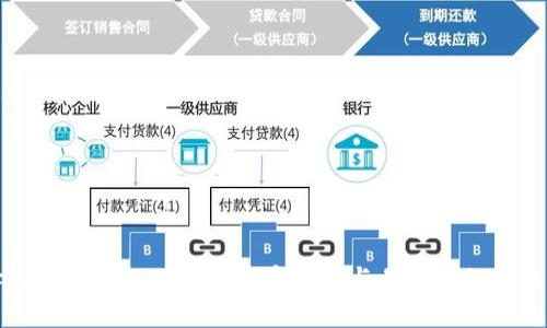 选择最佳Filecoin冷钱包：安全性与易用性的终极指南