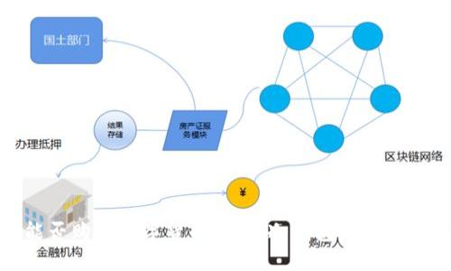 冷钱包能否购买数字货币：详解冷钱包的使用及其限制