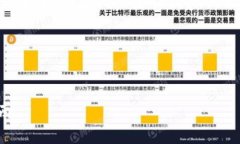 提示：您可以告诉我是否