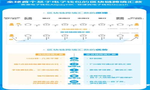全面了解U币钱包地址：安全、使用与管理指南