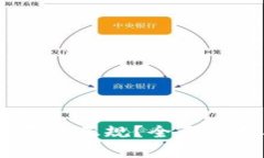 OKEx交易所是否正规？全面