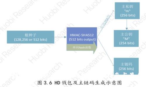 如何选择和使用以太坊冷钱包：全面指南与最佳实践