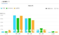 比特币洗钱现象揭秘：冷