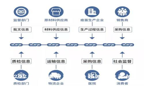 狗狗币2025的未来展望：价格预测及投资机遇分析
