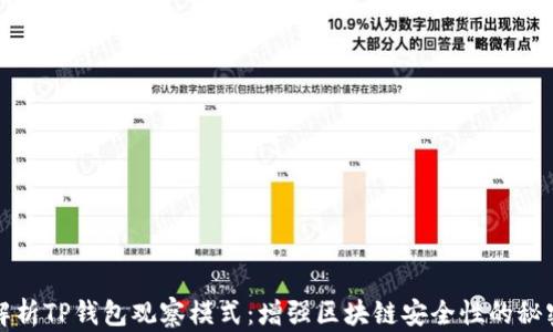 
全面解析TP钱包观察模式：增强区块链安全性的秘密武器