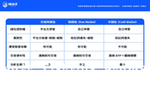 USC：了解Ultimate Fighting Championship的全貌