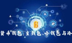 : 深入解析数字货币钱包：