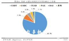 全面解析Gate.io交易平台手