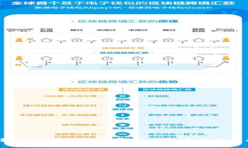 深入解析：TP钱包如何显示人民币及其相关功能