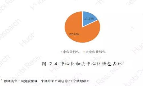 探索TP薄钱包：时尚与实用兼备的完美选择