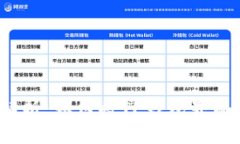 : TP钱包全解析：如何将