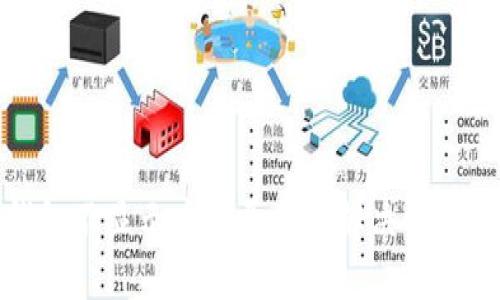 冷钱包不显示币的原因及解决方案详解