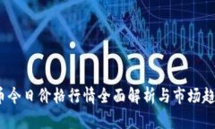  盛源币今日价格行情全面