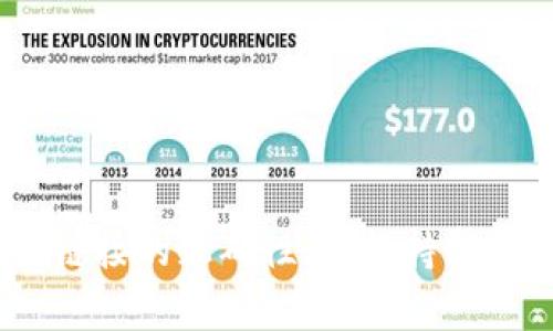 比特派的官网网址是 [https://bitpie.com](https://bitpie.com)。请注意在访问网址时确保链接的正确性，并保持警惕，以防钓鱼或假冒网站。同时，建议您在进行任何交易或操作之前再进行进一步的验证和调查。