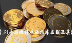 深入解析：Pi币与比特币的